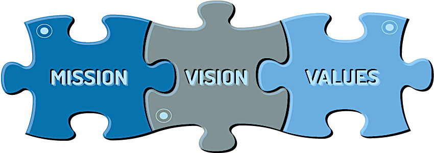 Our Mission, Vision and Values